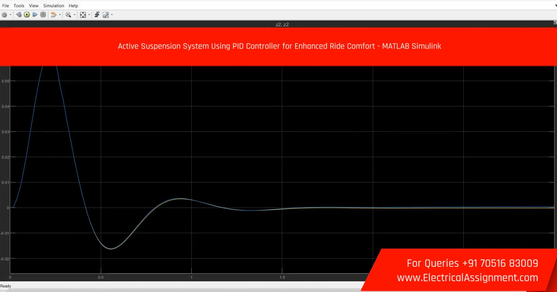 Active Suspension System Using PID Controller for Enhanced Ride Comfort - MATLAB Simulink screenshot 4